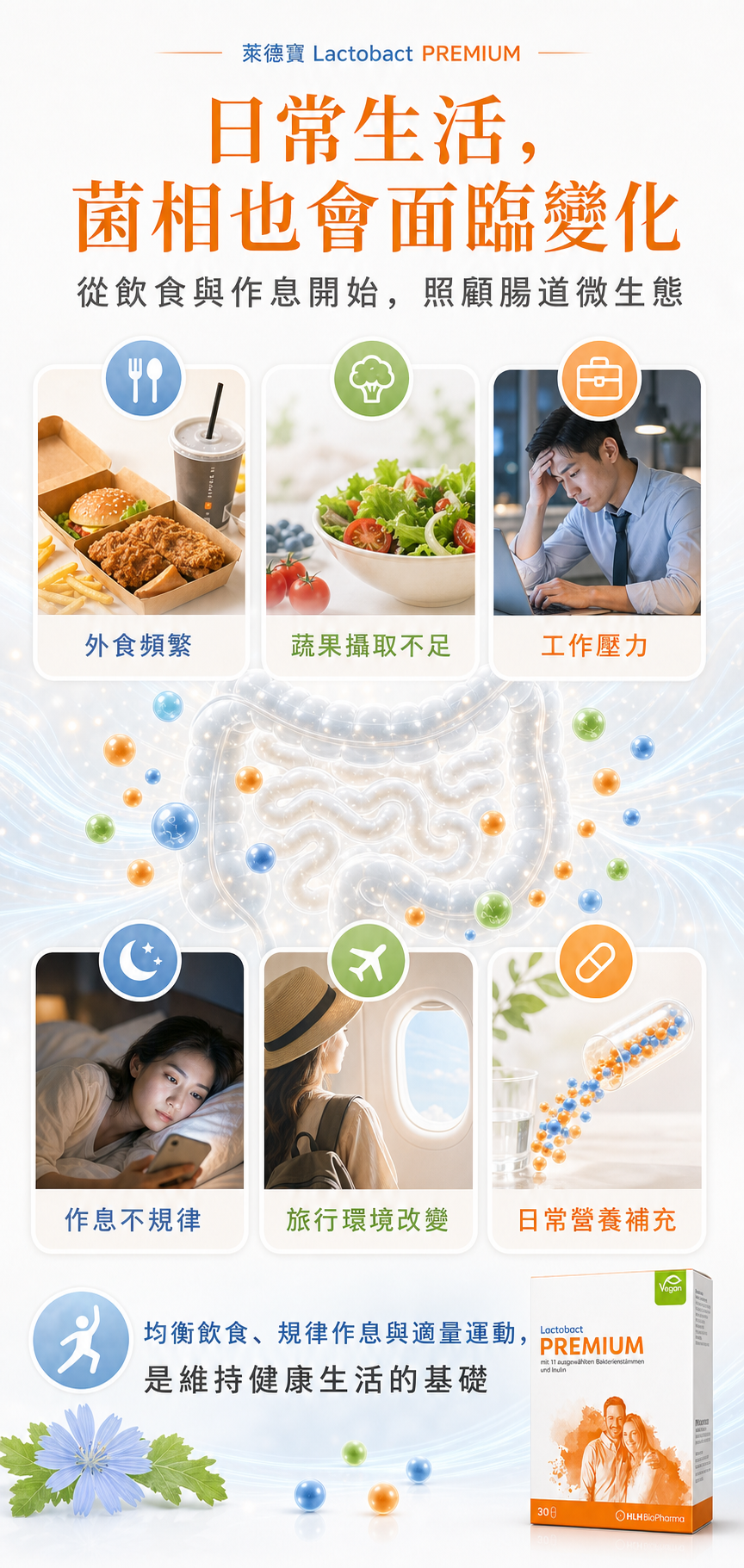 德國萊德寶 Lactobact Premium 頂級全家益生菌膠囊 10/30/150 粒 Lactobact 萊德寶