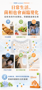 德國萊德寶 Lactobact Premium 頂級全家益生菌膠囊 10/30/150 粒 Lactobact 萊德寶