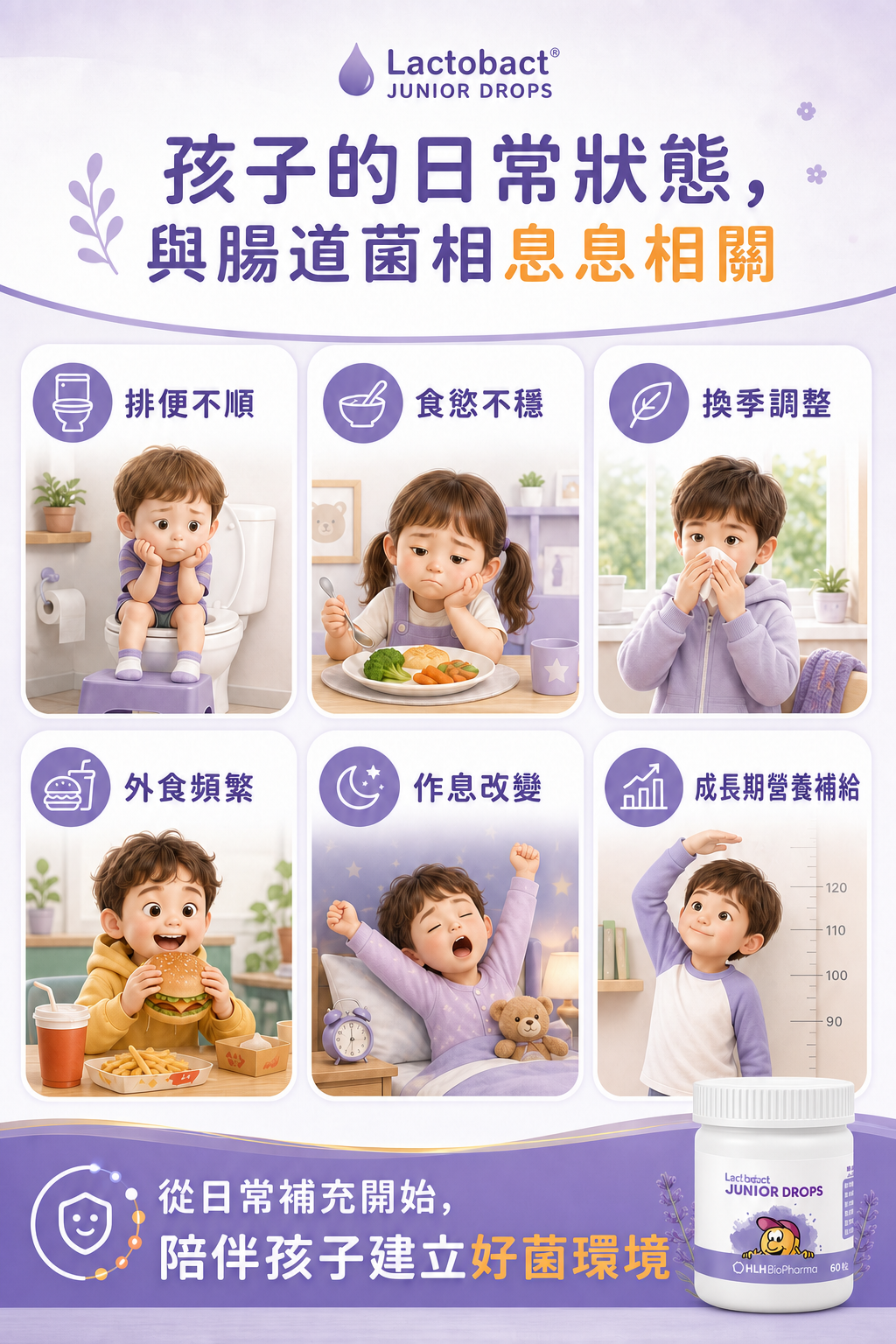 萊德寶 Lactobact Junior Drops 兒童益生菌咀嚼片 60/180 粒 Lactobact 萊德寶