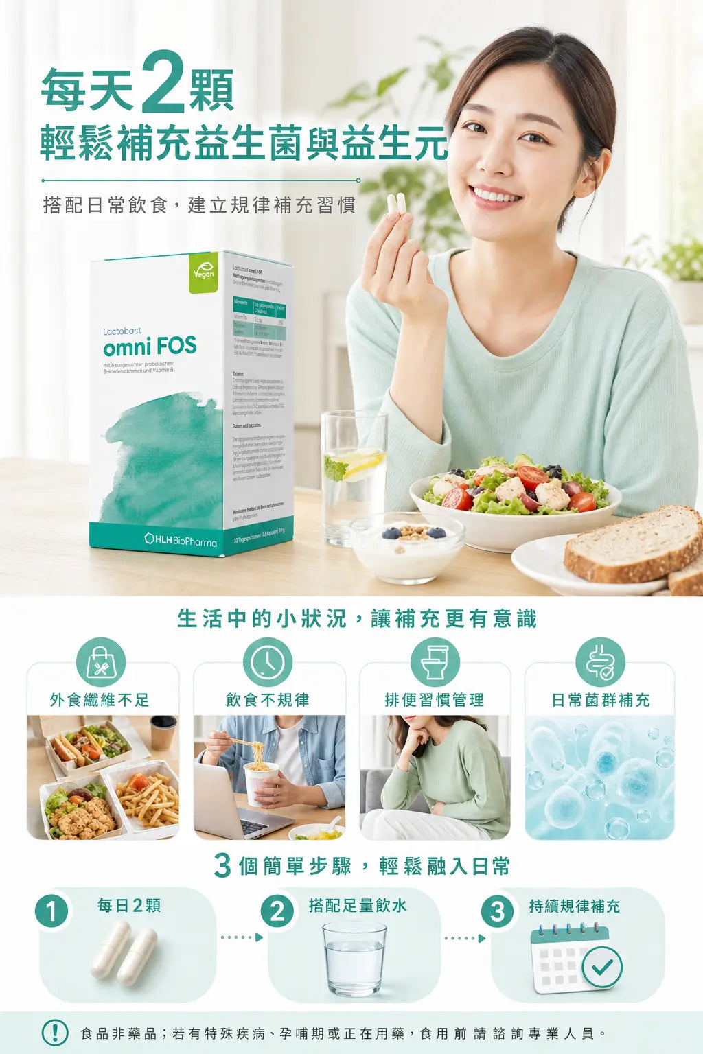萊德寶 Lactobact omni FOS 腸腦軸益生菌 + 維生素 B12 膠囊 60/300 粒 Lactobact 萊德寶