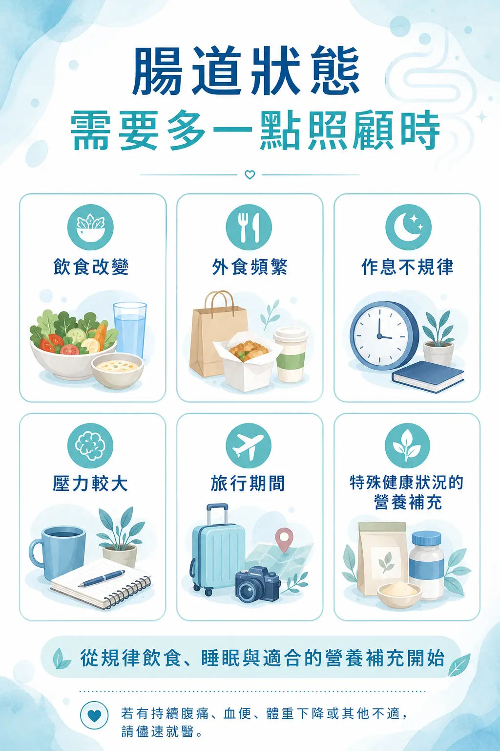 萊德寶 Lactobact FORTE 腸道黏膜養護益生菌膠囊 120/300 粒 Lactobact 萊德寶