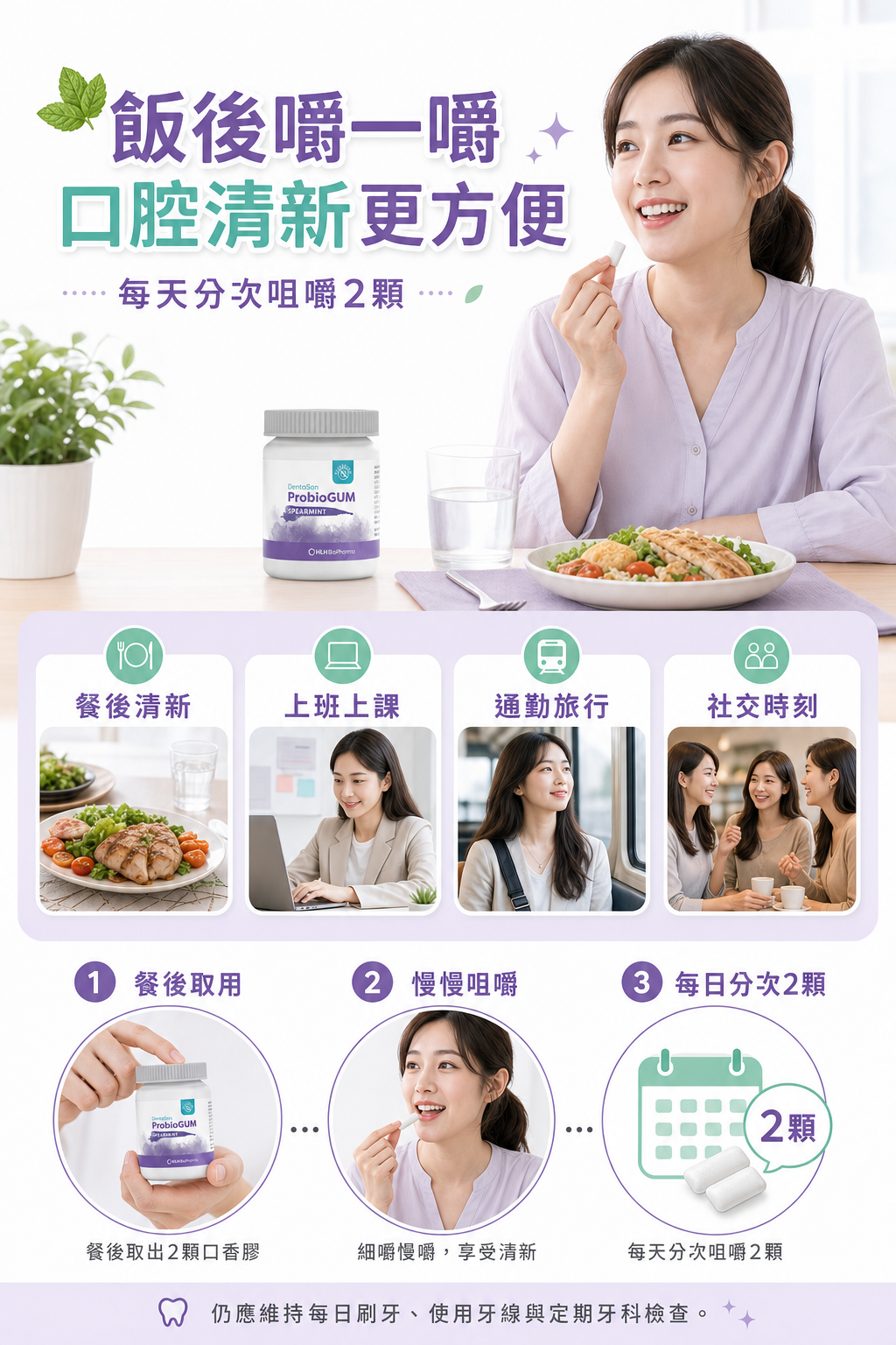 萊德寶 Lactobact ProbioGUM 口腔益生菌口香糖 薄荷口味 30 粒 Lactobact 萊德寶