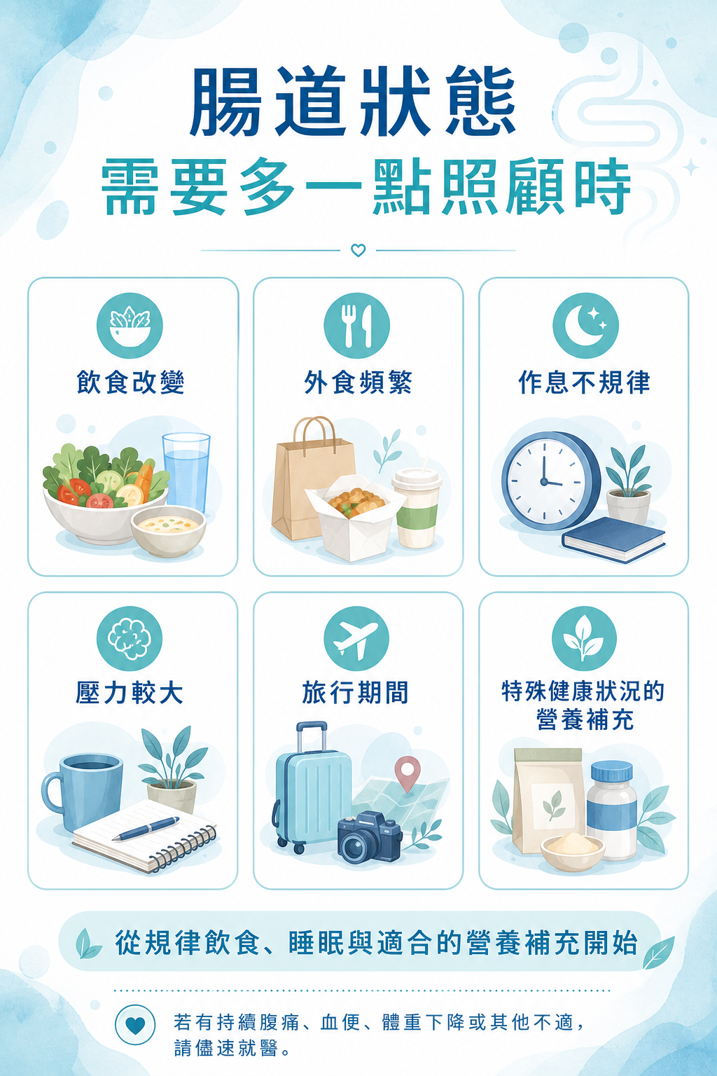 萊德寶 Lactobact FORTE 腸道黏膜養護益生菌膠囊 120/300 粒