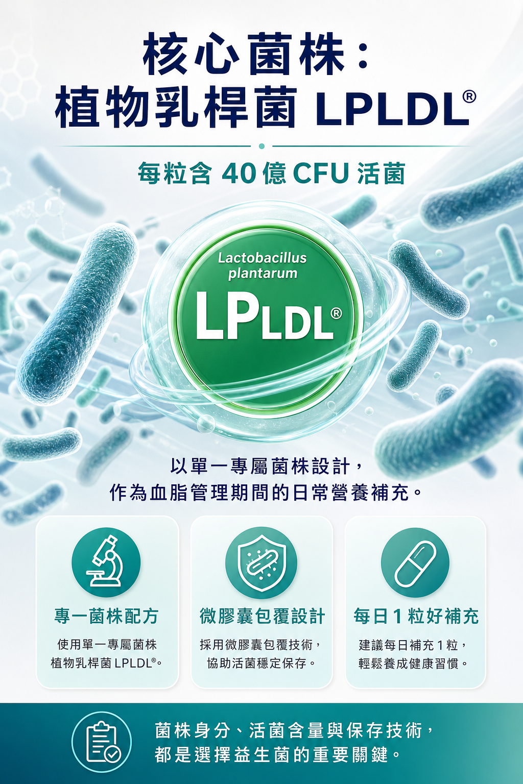 萊德寶 Lactobact LDL-CONTROL 心血管保養益生菌膠囊 30/90 粒