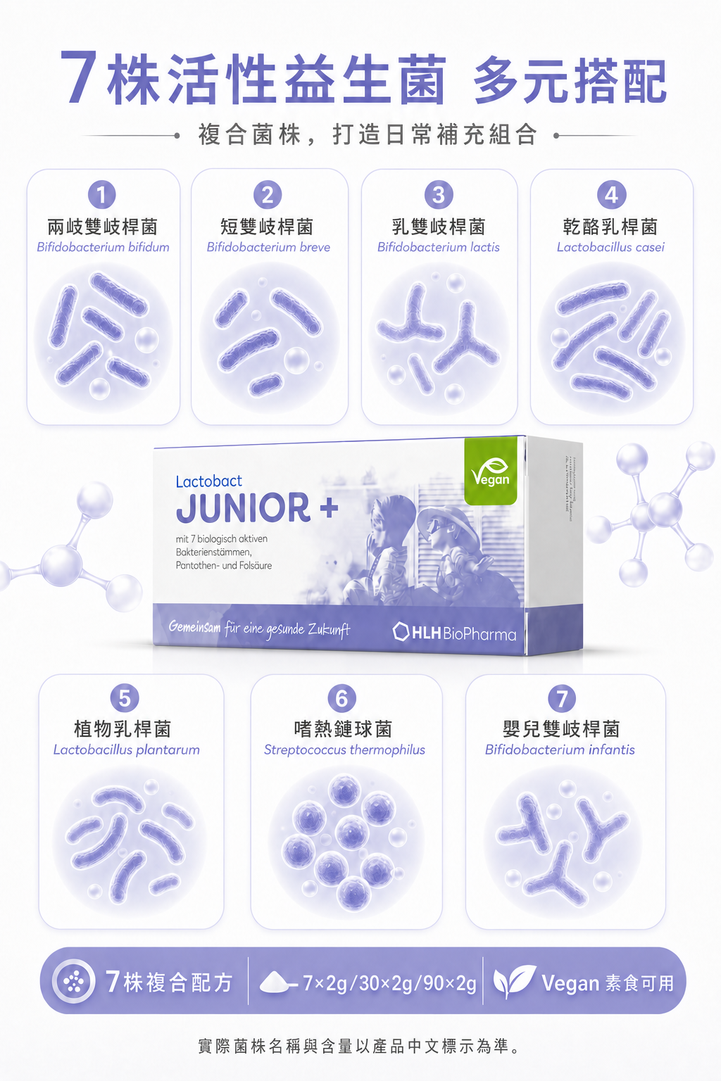 萊德寶 Lactobact Junior+ 兒童益生菌粉 7x2g/30x2g/90x2g 包裝 Lactobact 萊德寶