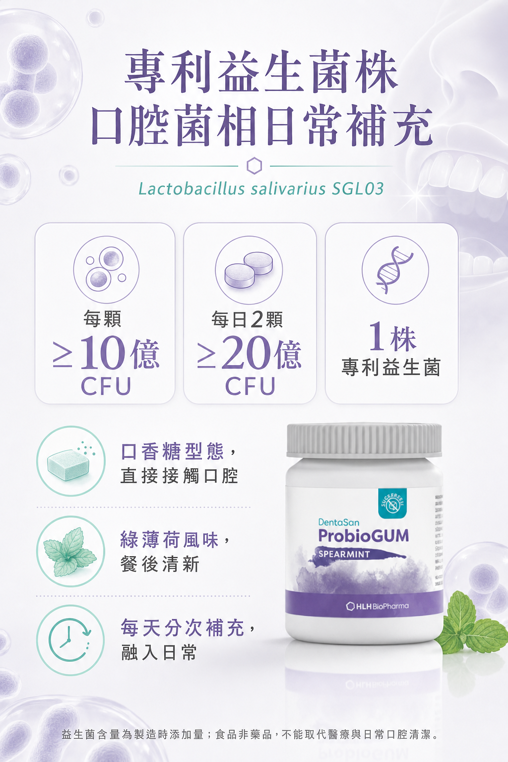 萊德寶 Lactobact ProbioGUM 口腔益生菌口香糖 薄荷口味 30 粒 Lactobact 萊德寶