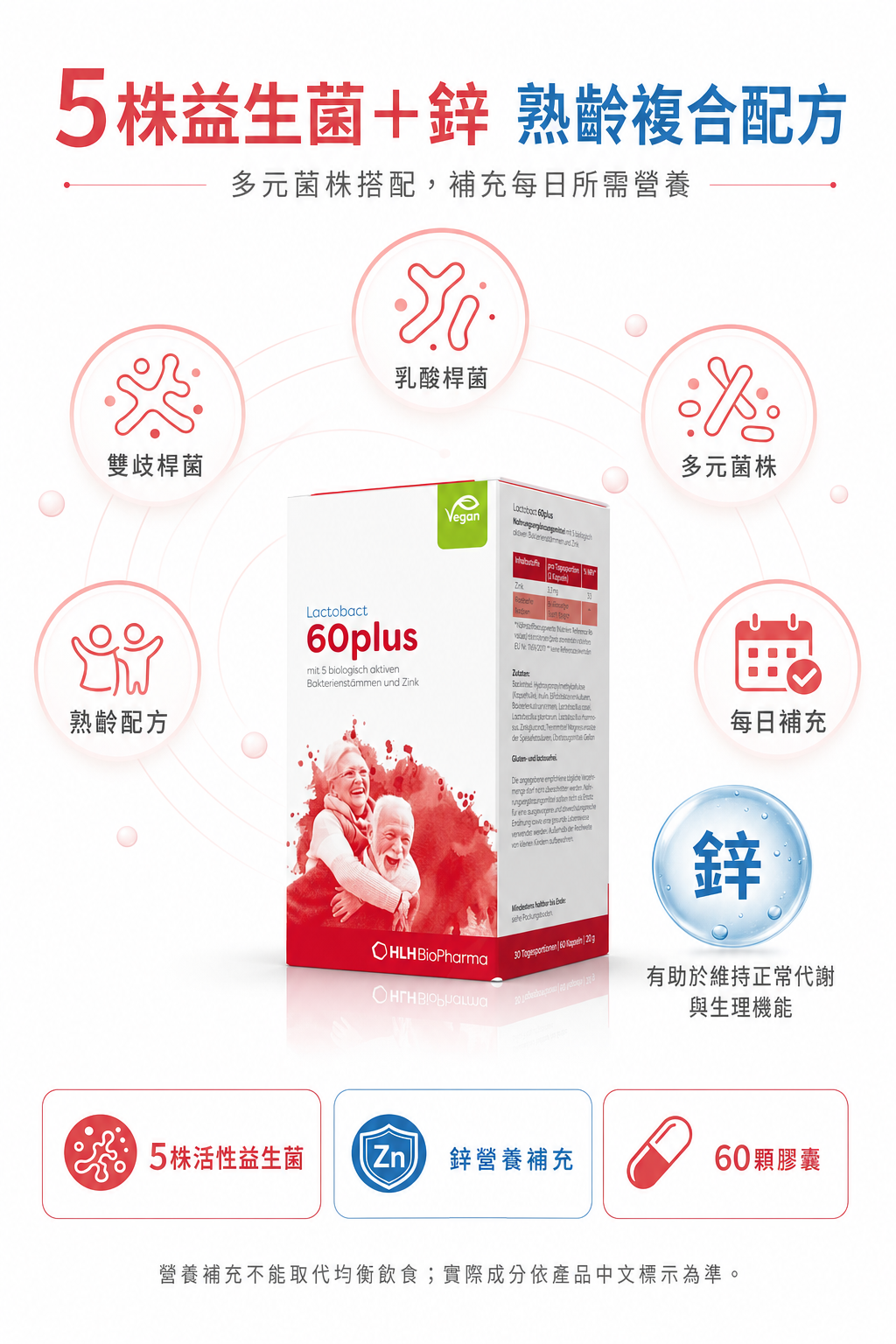 萊德寶 Lactobact 60 plus 銀髮族腸道保養益生菌膠囊 60/180 粒