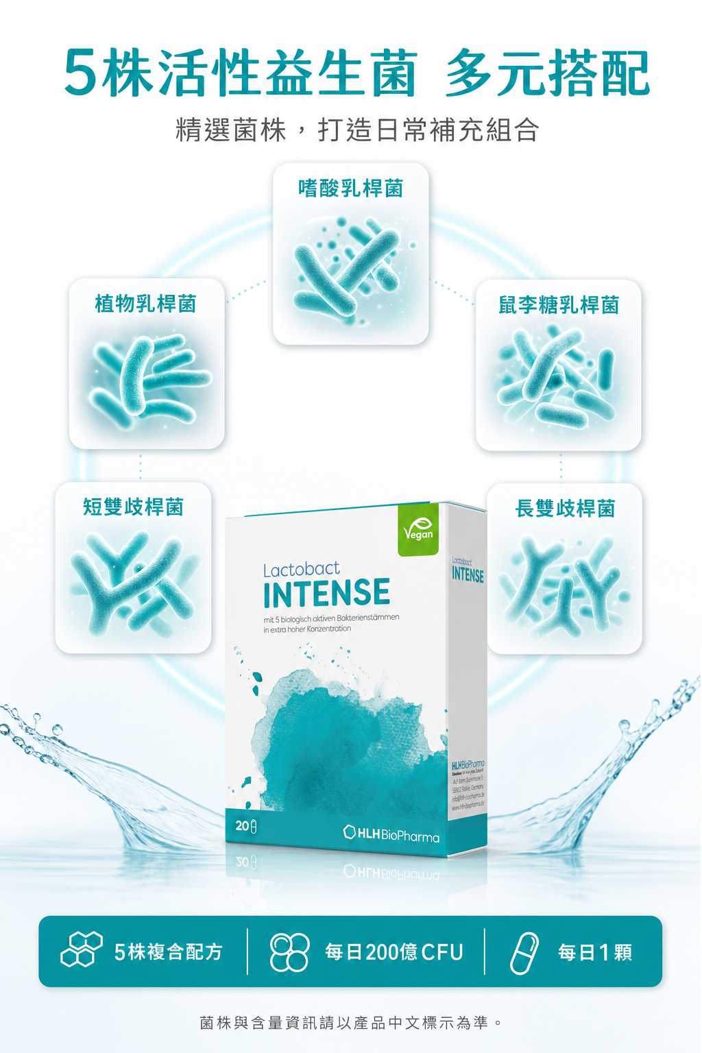 萊德寶 Lactobact INTENSE 高濃度腸道保養益生菌膠囊 20/40 粒 Lactobact 萊德寶