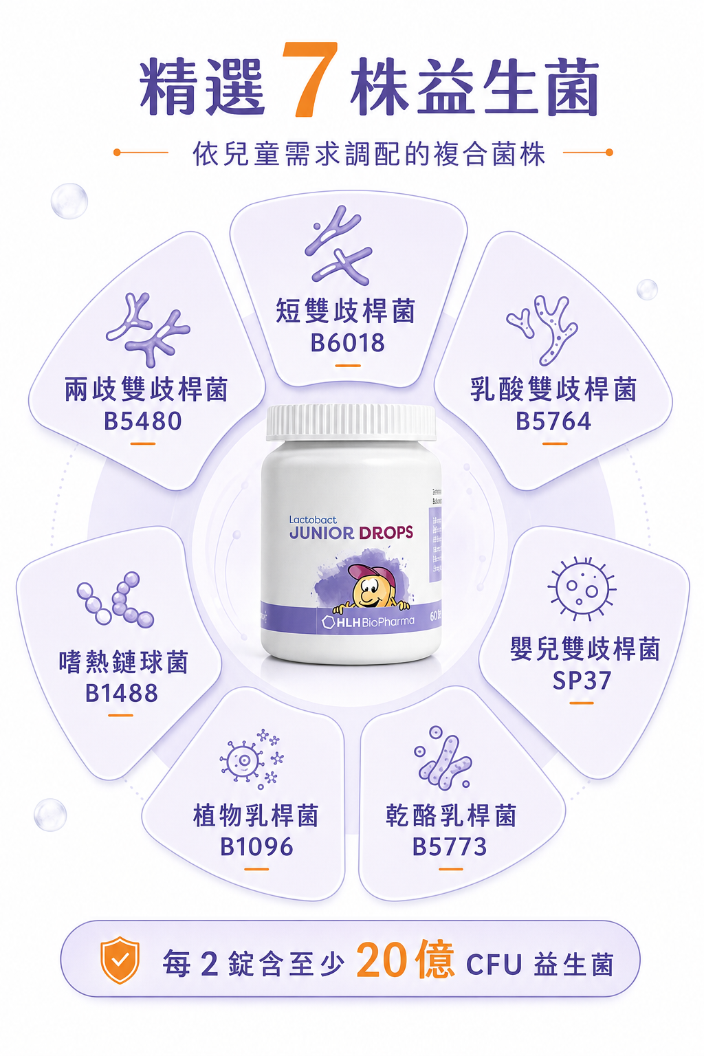 萊德寶 Lactobact Junior Drops 兒童益生菌咀嚼片 60/180 粒