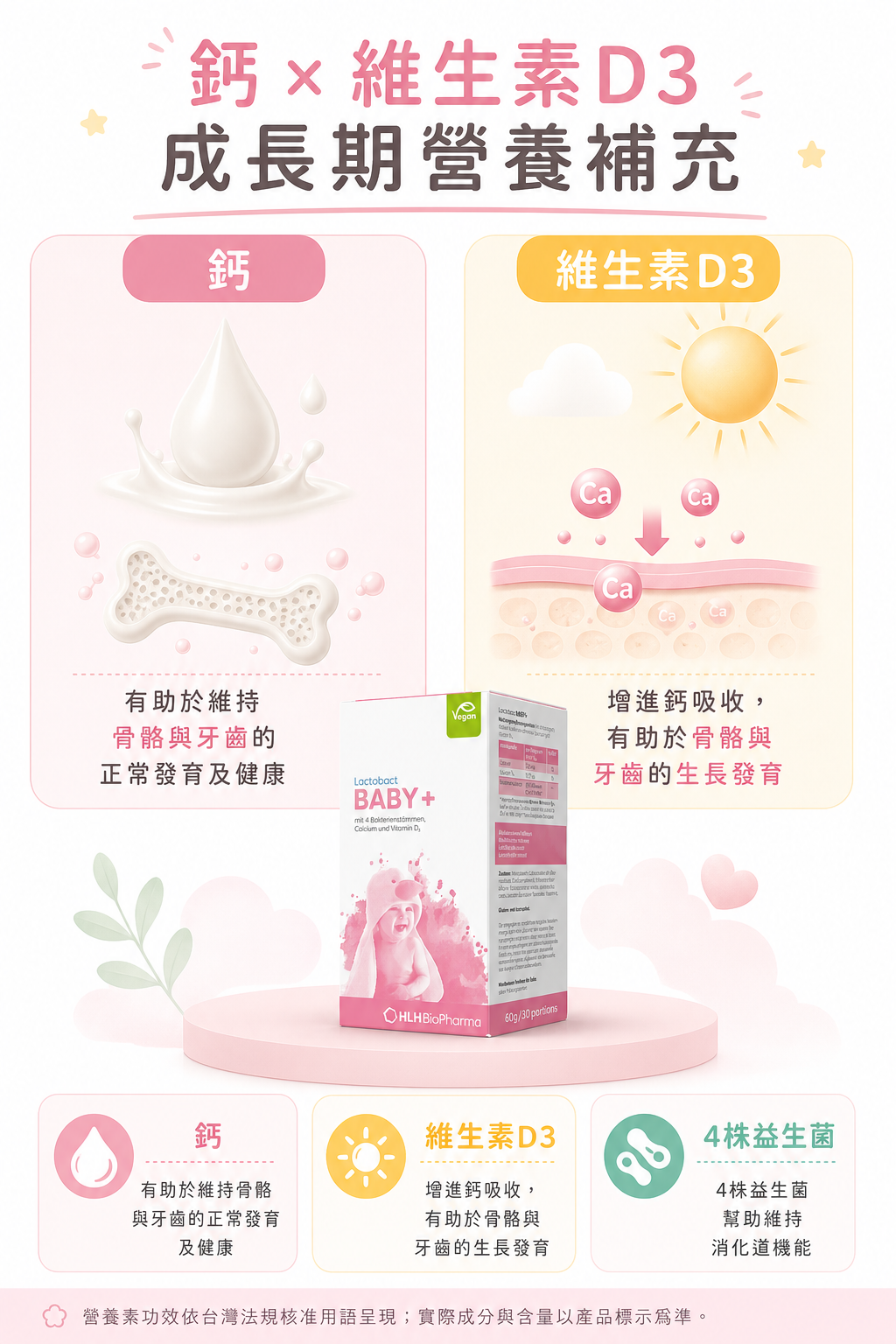 萊德寶 Lactobact Baby+ 嬰幼兒益生菌粉 60g