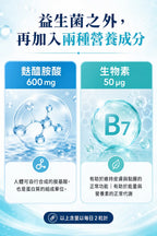 萊德寶 Lactobact FORTE 腸道黏膜養護益生菌膠囊 120/300 粒 Lactobact 萊德寶