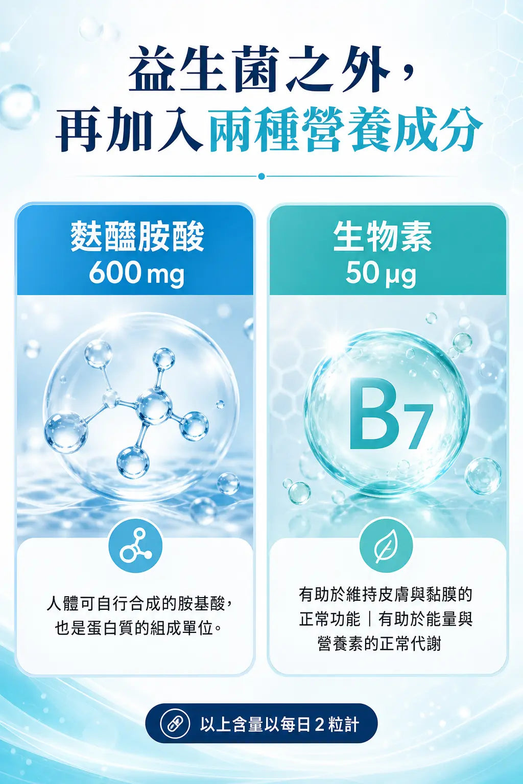 萊德寶 Lactobact FORTE 腸道黏膜養護益生菌膠囊 120/300 粒 Lactobact 萊德寶
