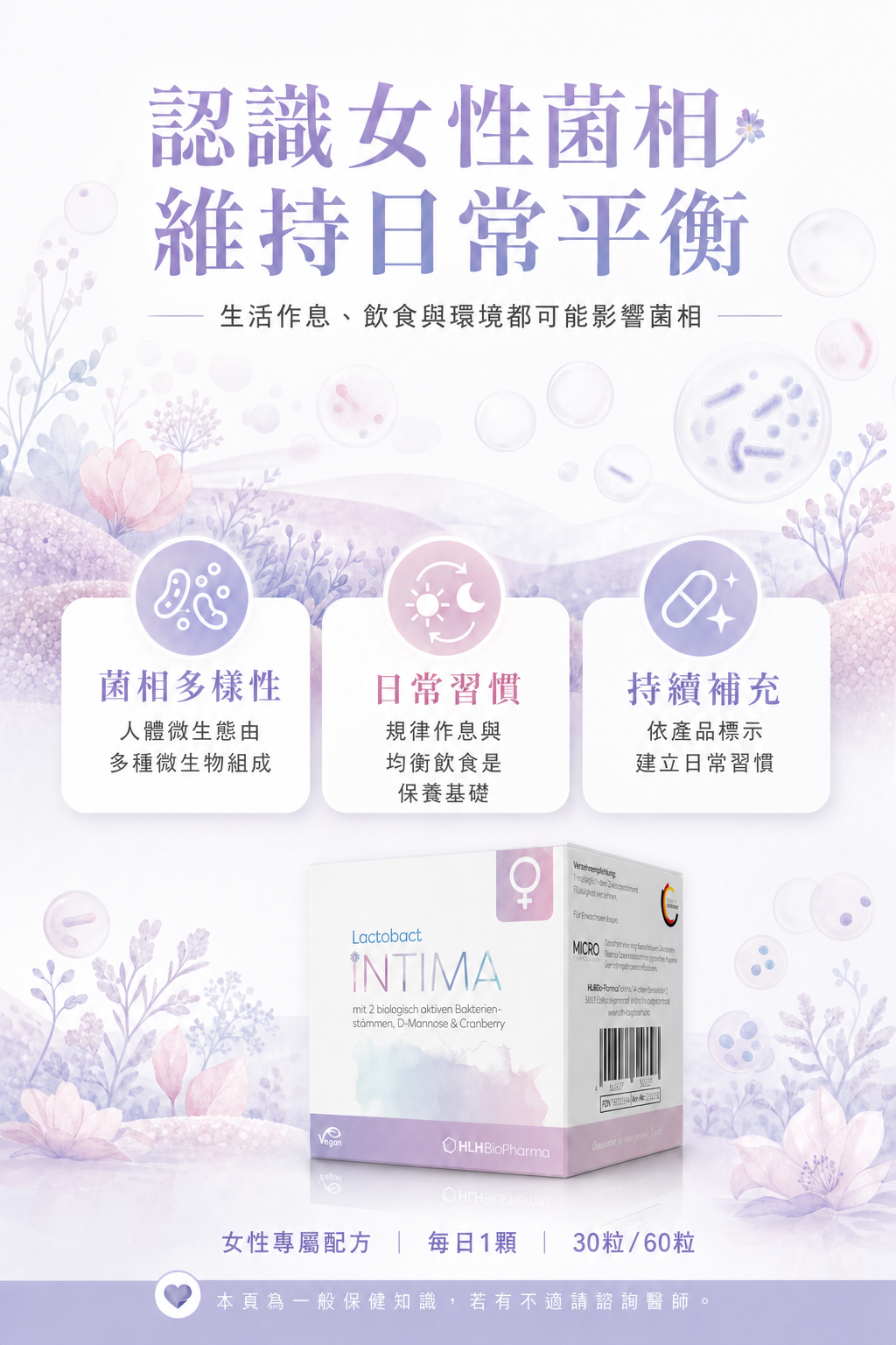 萊德寶 Lactobact INTIMA 女性私密益生菌膠囊 30/60 粒 Lactobact 萊德寶