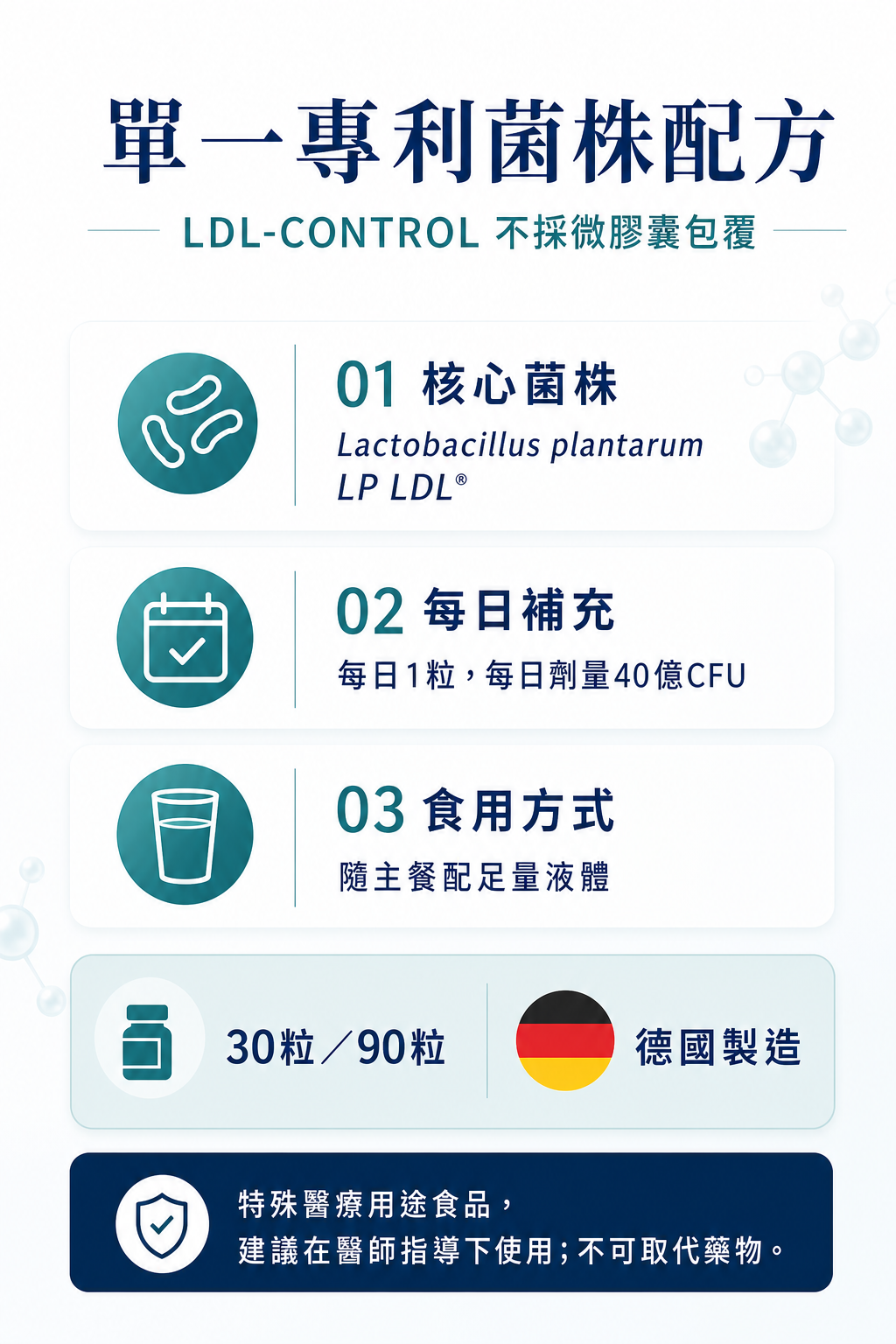 萊德寶 Lactobact LDL-CONTROL 心血管保養益生菌膠囊 30/90 粒 Lactobact 萊德寶