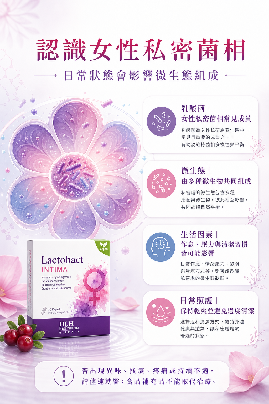 萊德寶 Lactobact INTIMA 女性私密益生菌膠囊 30 粒