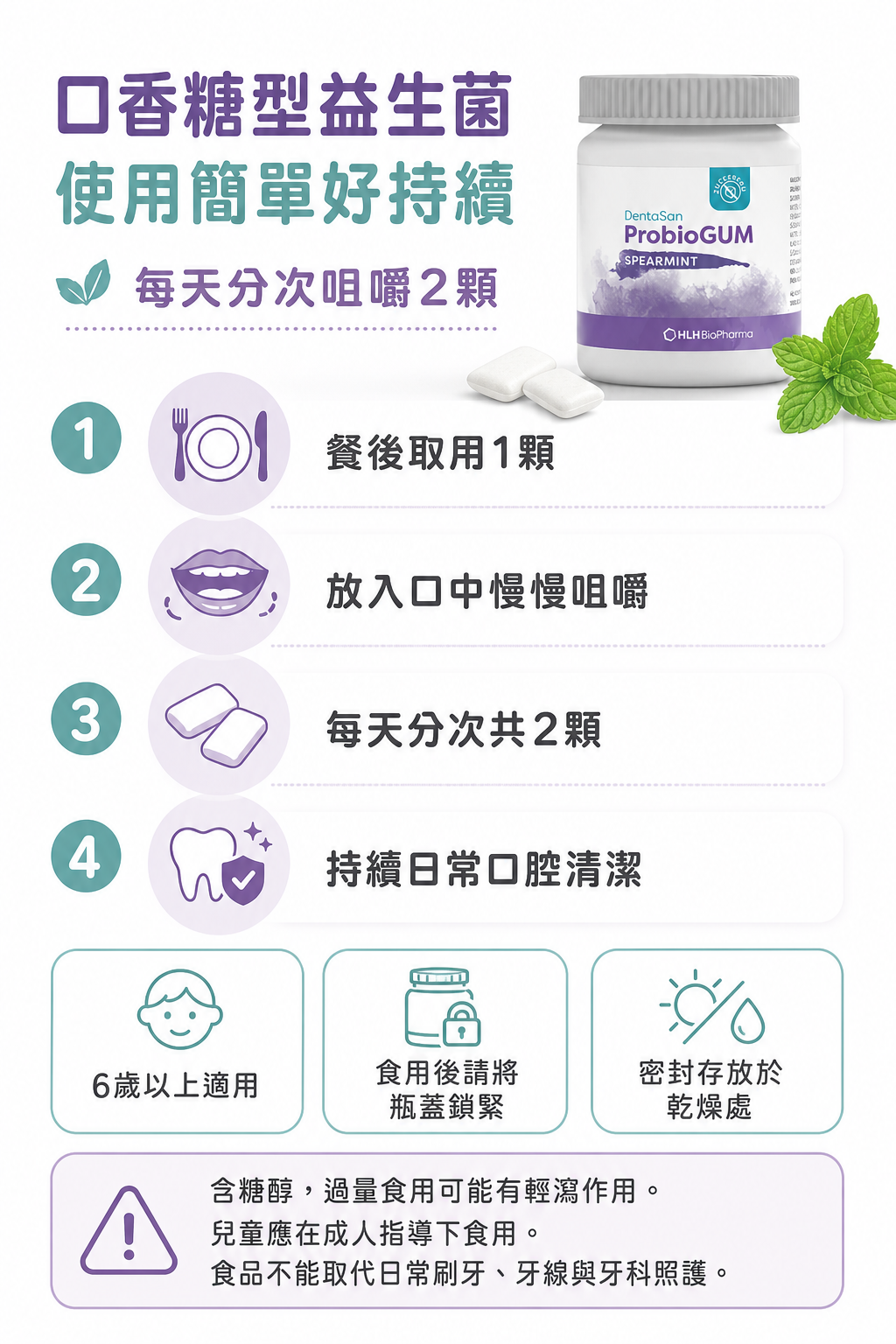 萊德寶 Lactobact ProbioGUM 口腔益生菌口香糖 薄荷口味 30 粒 Lactobact 萊德寶