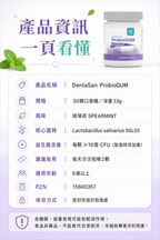 萊德寶 Lactobact ProbioGUM 口腔益生菌口香糖 薄荷口味 30 粒 Lactobact 萊德寶
