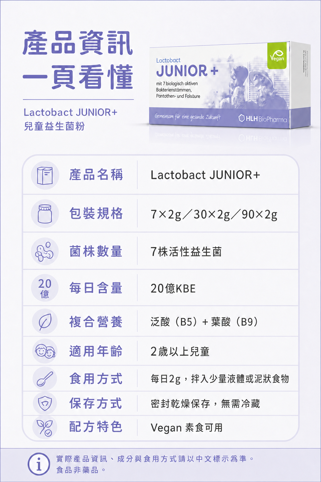 萊德寶 Lactobact Junior+ 兒童益生菌粉 7x2g/30x2g/90x2g 包裝 Lactobact 萊德寶