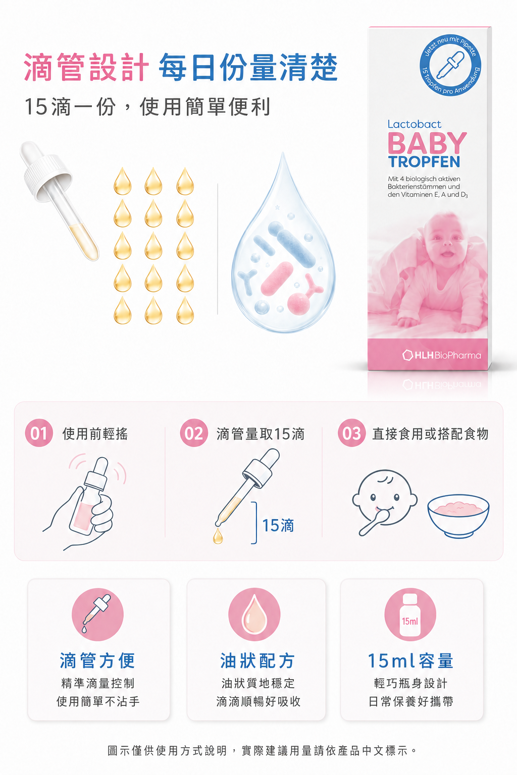 萊德寶 Lactobact Baby Tropfen 嬰幼兒益生菌滴液 15ml Lactobact 萊德寶