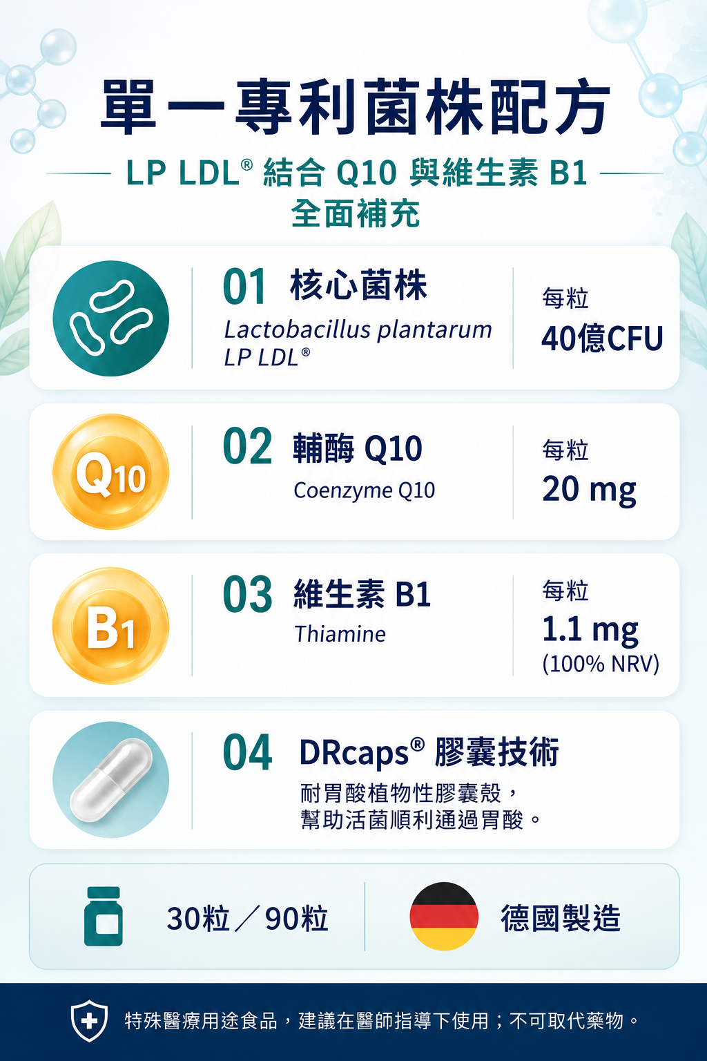 萊德寶 Lactobact LDL-CONTROL 植物乳桿菌膠囊 30/90 粒